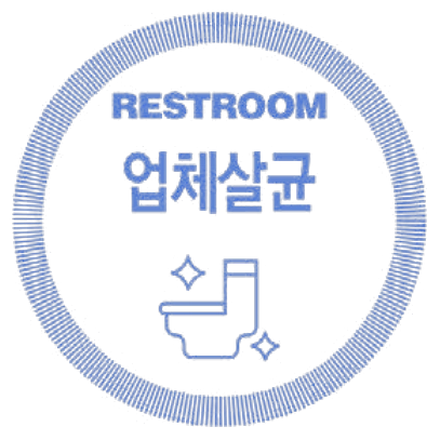 RESTROOM 업체살균 마크
