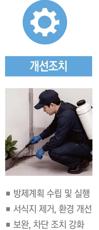 5 개선조치 — 방제계획 수립 및 실행, 서식지 제거·환경 개선, 보완·차단 조치 강화
