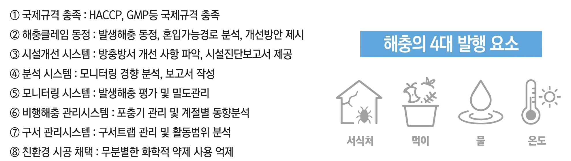IPM 해충방제 시스템 — 8가지 관리 시스템과 해충의 4대 발생 요소(서식처·먹이·물·온도)